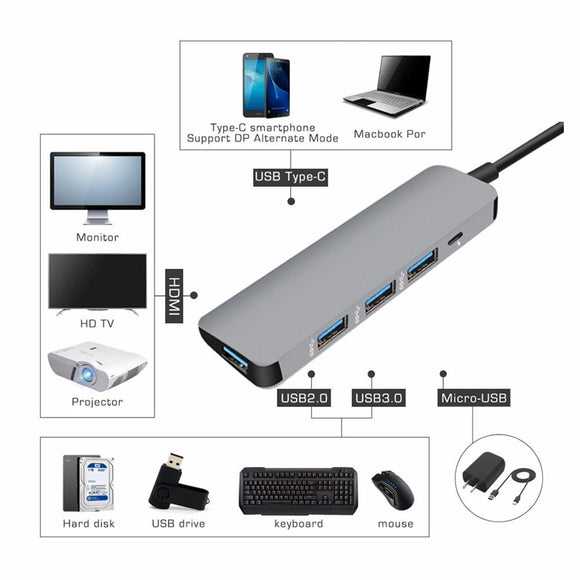 USB3.0 Docking dock Type C to HDMI HUB Adapter for SD TF Card Reader Notebook MacBook Smartphone expansion USB-C Converter HDMI